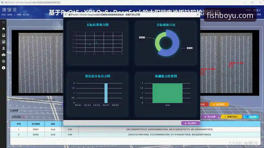 BOYU平台怎么样 BOYU平台深度评测:从技术角度解析博鱼app官网实用体验