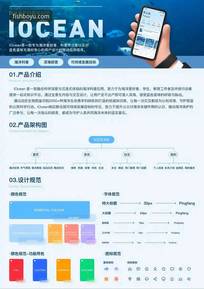 博鱼界面设计必备 博鱼界面设计必备要素全面解析:从用户体验到功能模块的实战指南